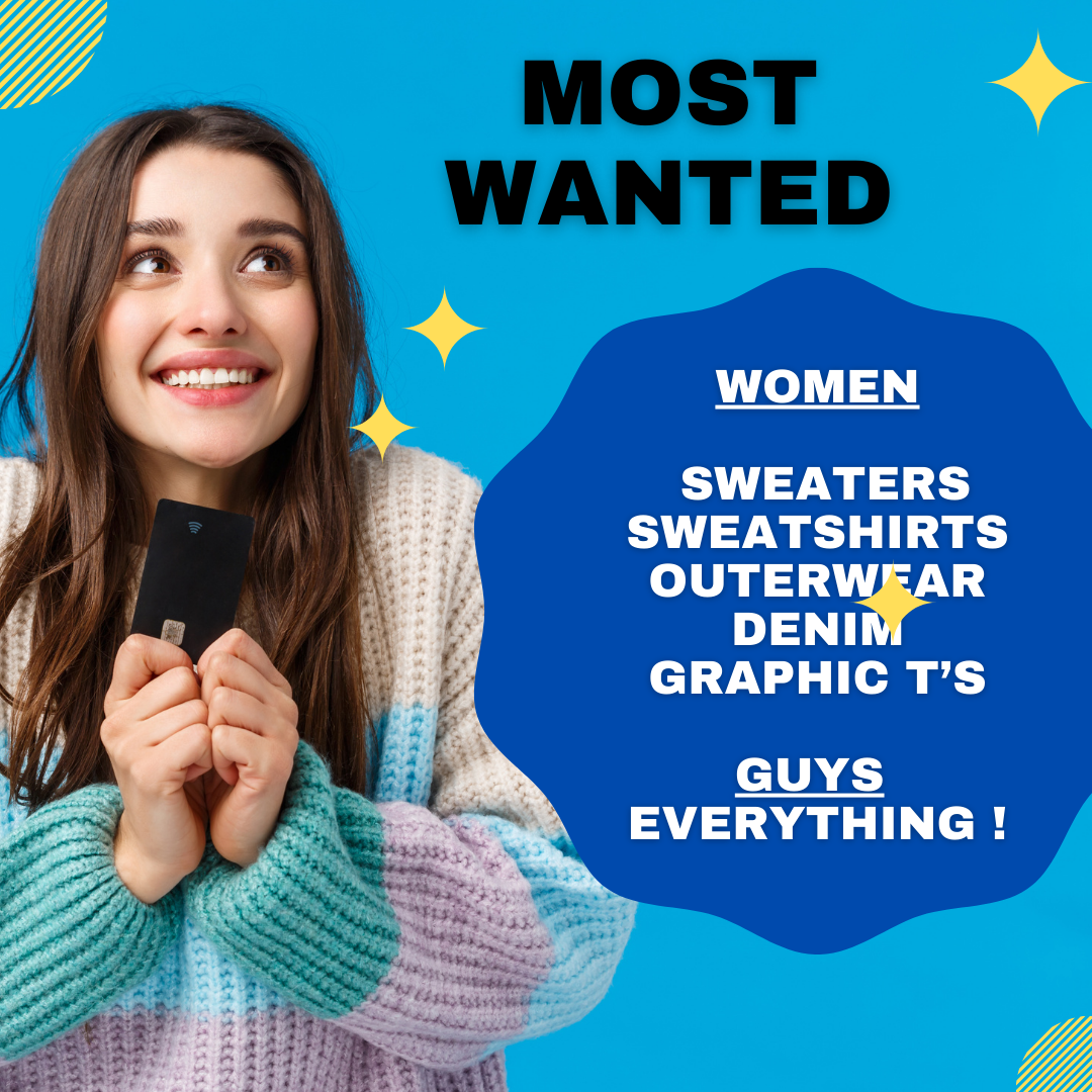 Text of most wanted items